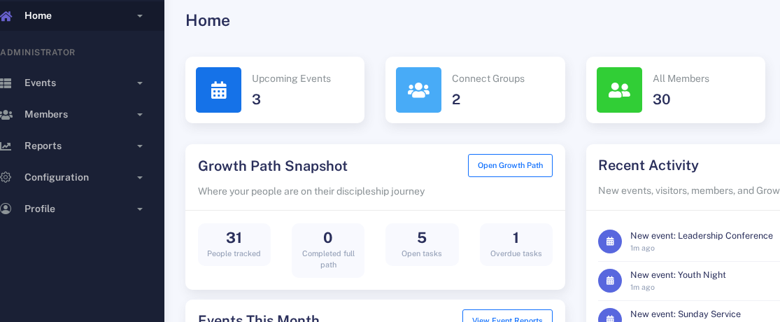 Konvo home dashboard